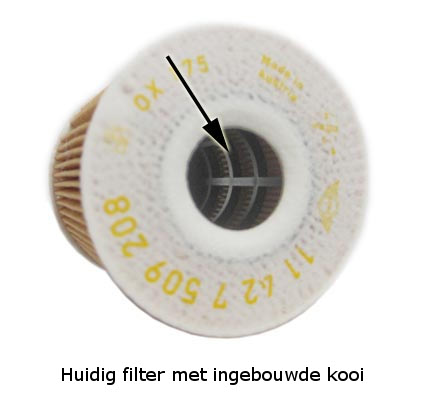 Reparatieoplossing oliefilter